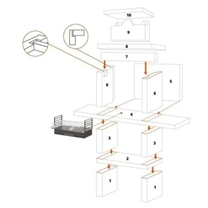 Jardindeco Barbecue Fixe Pierre Et Brique Double Tablette Tomar – Revêtement Pier prix pas cher 9