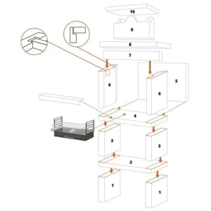 Protections acheteurs Jardindeco Barbecue Fixe Pierre Reconstituée Et Brique Evora – Revêtement Inox 7