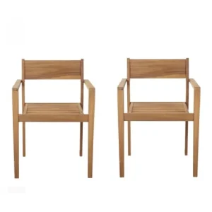 ELLE DECORATION Lot De 2 Fauteuils De Jardin En Bois D’acacia Fsc Coloris Naturel Protections acheteurs 12