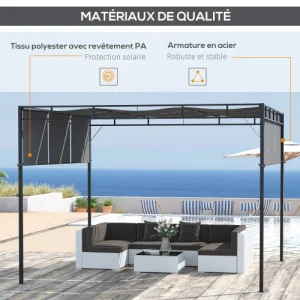 OUTSUNNY Pergola Rétractable Acier Noir Toiles Polyester Haute Densité Gris Boutique 14